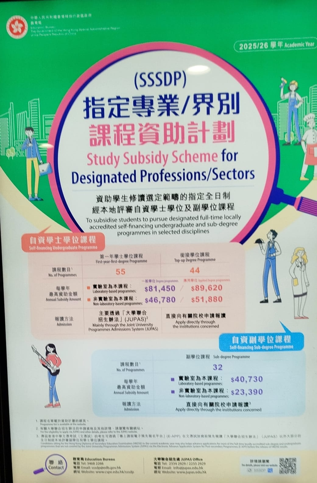 本页图片/档案 - SSDS